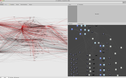 Human Migration (3)